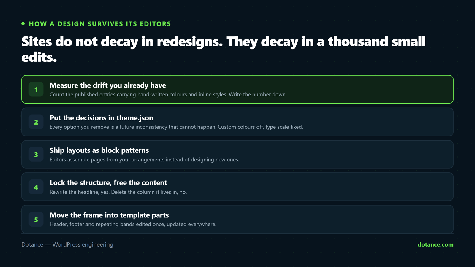 The five layers of a WordPress design system: measure the existing drift, define tokens in theme.json, ship layouts as block patterns, lock structure while leaving content free, and move the site frame into template parts.