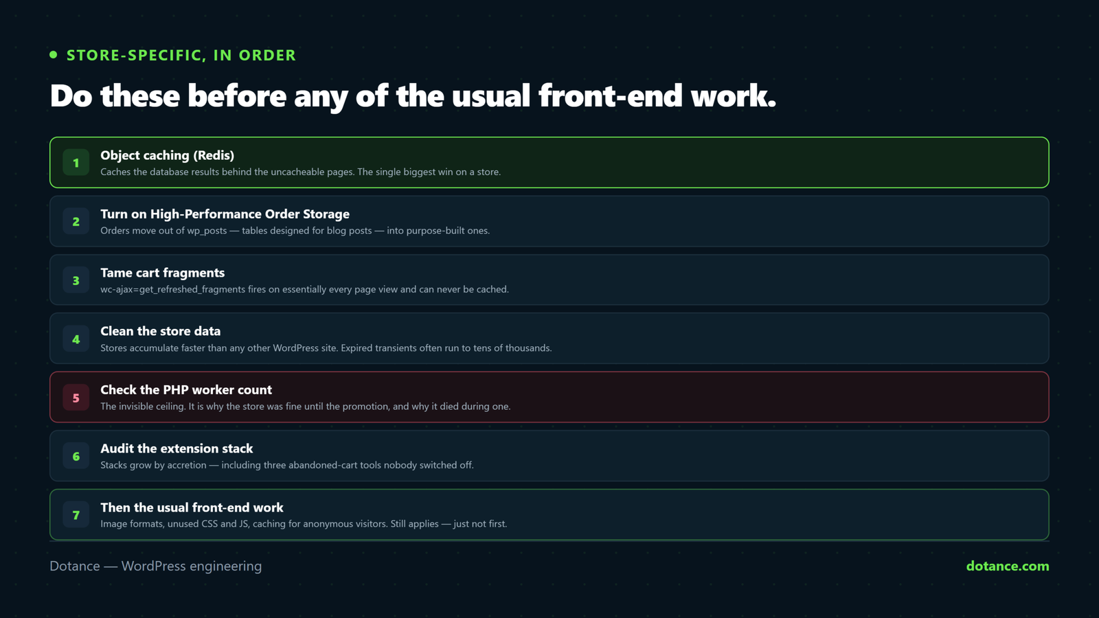 The order of WooCommerce performance work: object caching with Redis, High-Performance Order Storage, taming cart fragments, cleaning store data, raising PHP workers, auditing the extension stack, and only then the usual front-end optimisation.