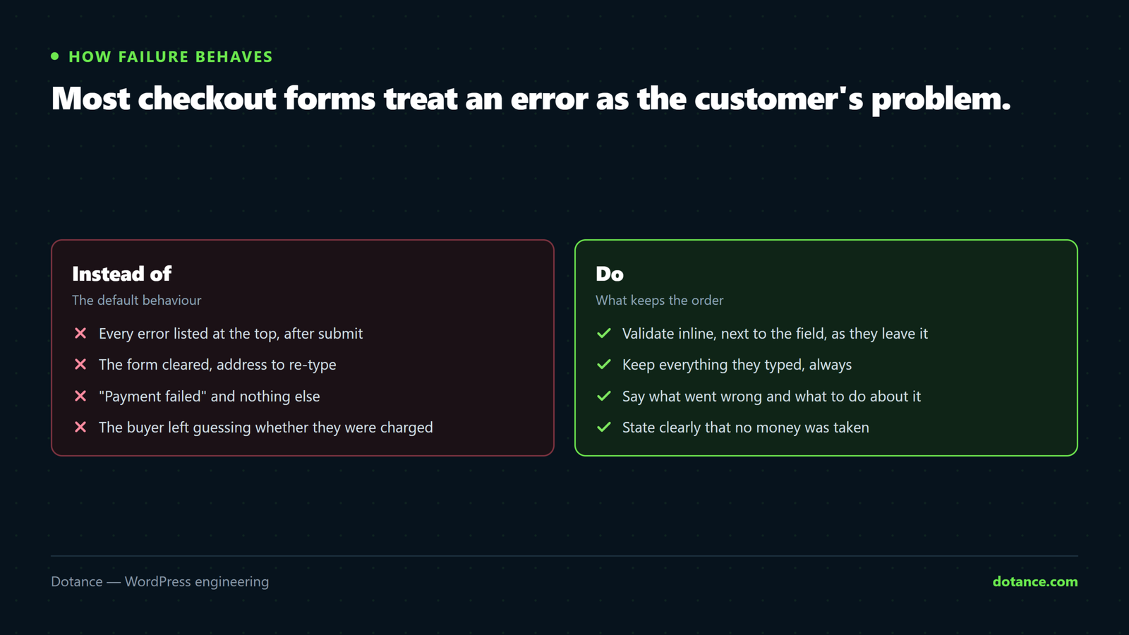 Three checkout validation behaviours to change: errors listed at the top after submission become inline errors as the field is left, a cleared form becomes one that keeps what was typed, and a generic failure message becomes one that says what to do next.
