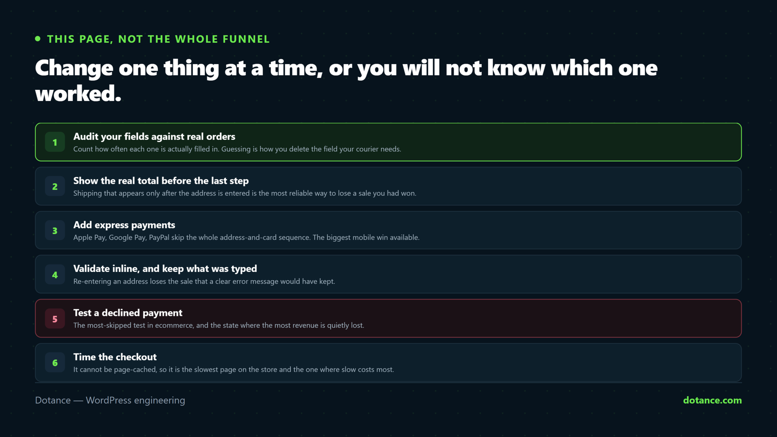 What actually moves WooCommerce checkout conversion, in order: audit fields against real orders, show the true total before the last step, add express payments, validate inline, test a declined payment, and measure checkout speed.