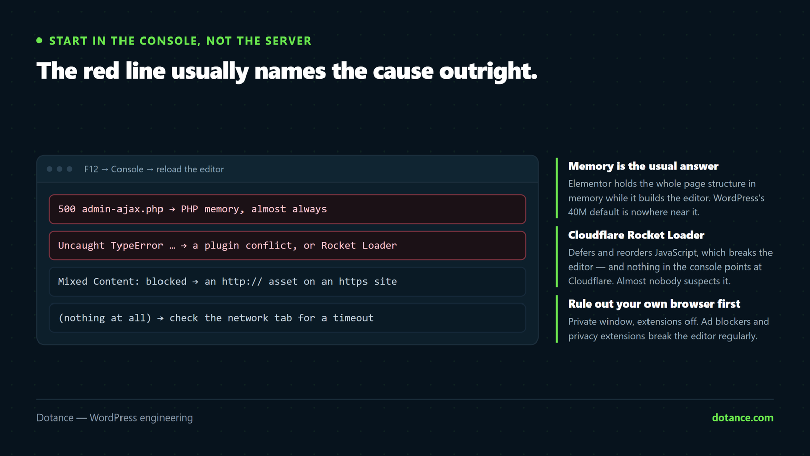 Browser console errors that appear when the Elementor editor will not load, and what each one means: a 500 on an admin-ajax request points at PHP memory, a script error points at a conflict or Rocket Loader, and a mixed-content block points at an http asset on an https site.