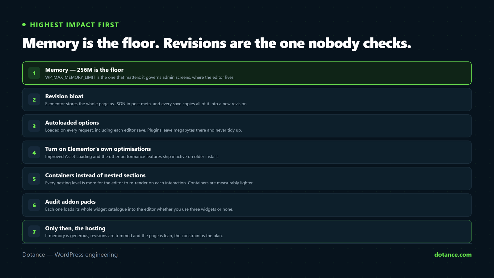 The order for speeding up the Elementor editor: raise WP_MAX_MEMORY_LIMIT, clear revision bloat, trim autoloaded options, enable Elementor's own performance features, replace nested sections with containers, remove unused addon packs, and lastly consider the hosting plan.