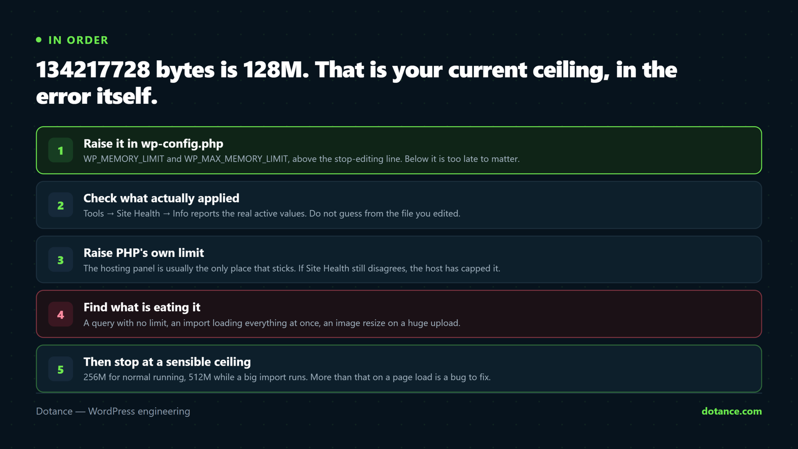 Four steps to fix an allowed memory size exhausted error: raise the WordPress constants in wp-config.php, confirm what actually applied in Site Health, raise PHP's own limit from the hosting panel, and then find what is consuming the memory.