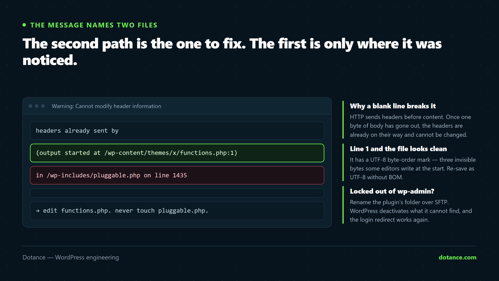How to read a WordPress headers already sent error: the first file named is where WordPress tried to send a header, usually pluggable.php, while the file named after output started at is the one containing the stray output and the one to edit.