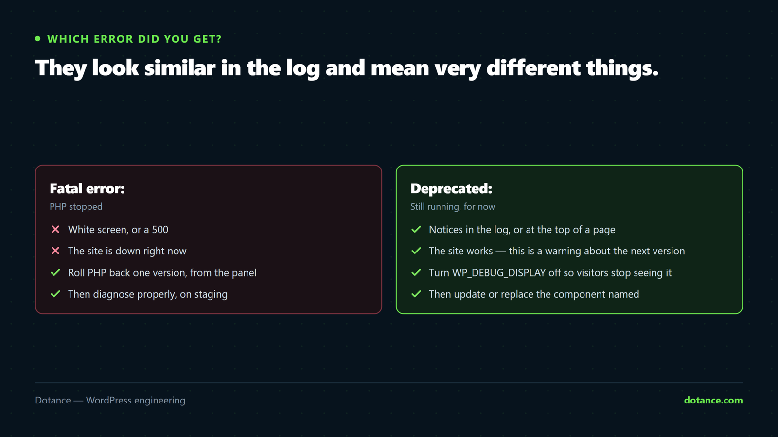 The difference between a PHP fatal error and a deprecation notice after an upgrade: a fatal error stops execution and takes the site down immediately, while a deprecation notice is a warning that the code still runs but will break in a future version.