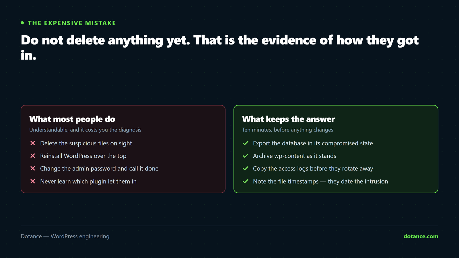 What people do first after discovering a hacked WordPress site — delete the suspicious files immediately — against what to do: copy the compromised state and the access logs first, because the files and their timestamps are the only record of the entry point.