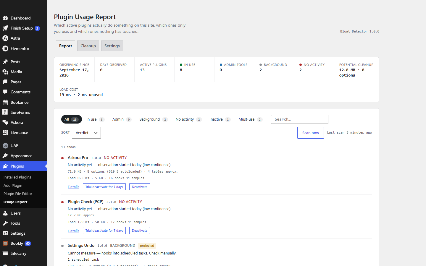 The Bloat Detector usage report with verdicts for each active plugin