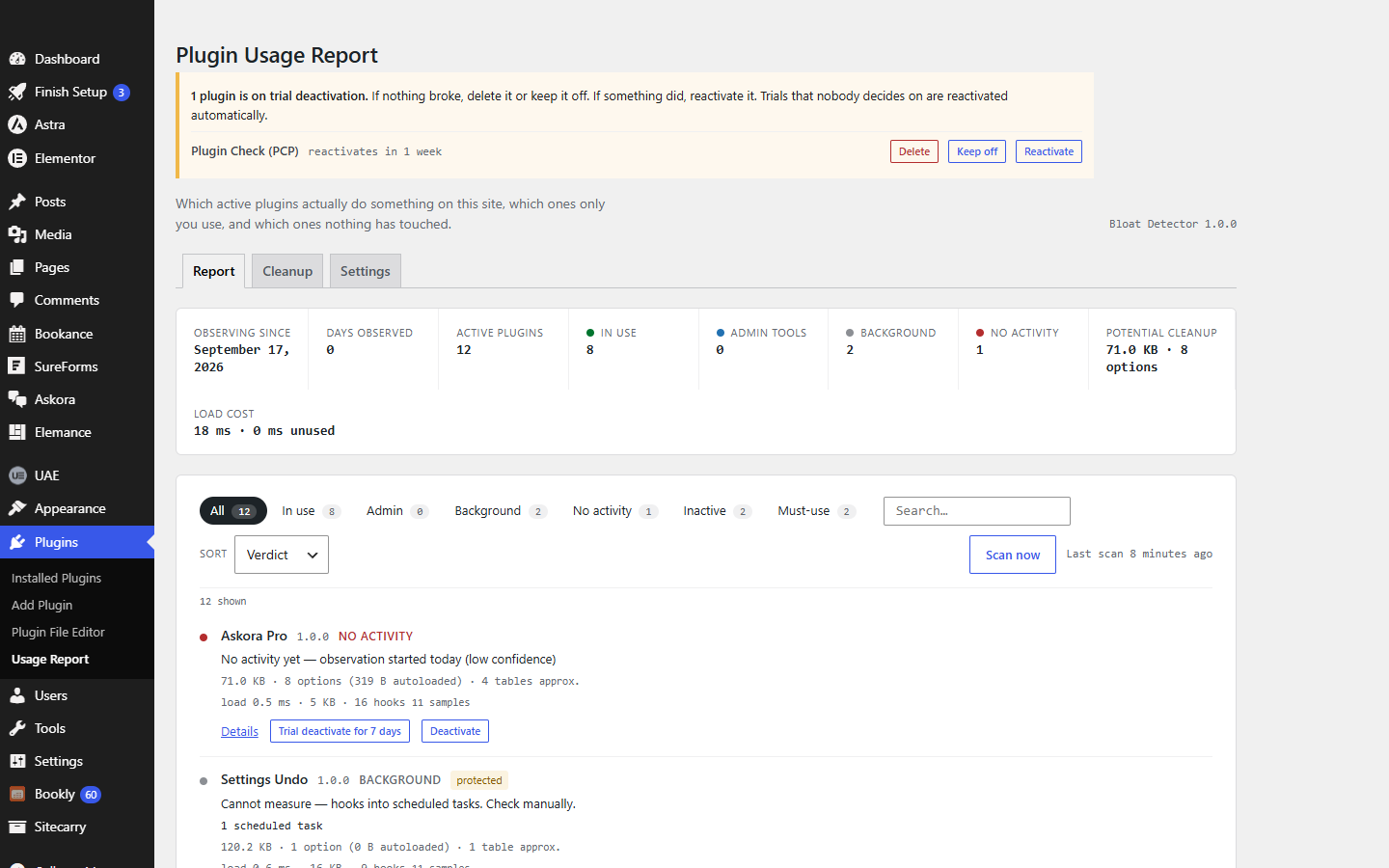 The Bloat Detector trial deactivation notice with Delete, Keep off and Reactivate