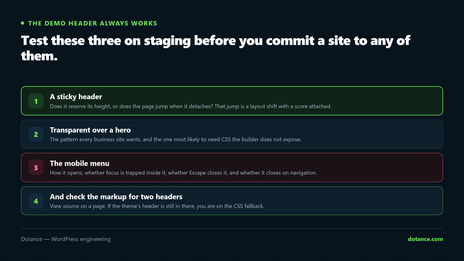 Three things to test in any Elementor header and footer builder: a sticky header that behaves on scroll, a transparent header over a hero image, and the mobile menu — including how it opens, traps focus and closes.