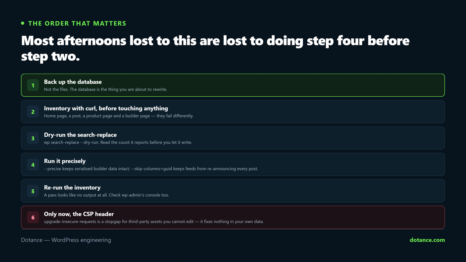 The six steps for clearing a mixed content warning in order: back up the database, inventory with curl, dry-run the search-replace, run it with precise and skip-columns, re-run the inventory, and only then add a Content-Security-Policy header.
