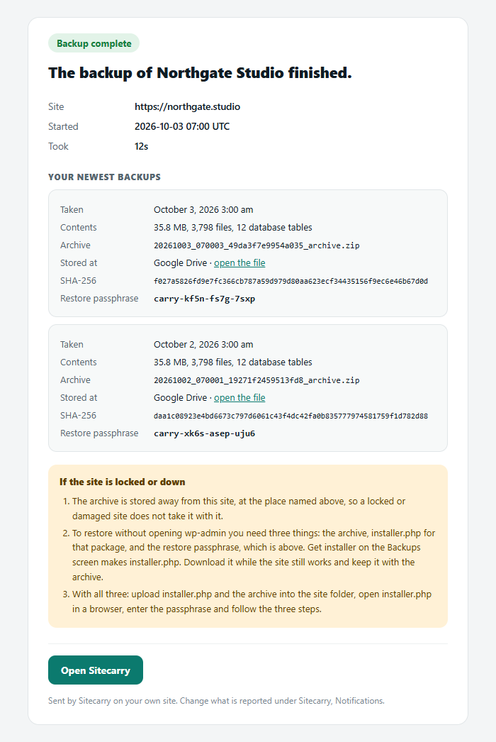 A Sitecarry notification email listing the newest backups with archive name, where each is stored, checksum and restore passphrase