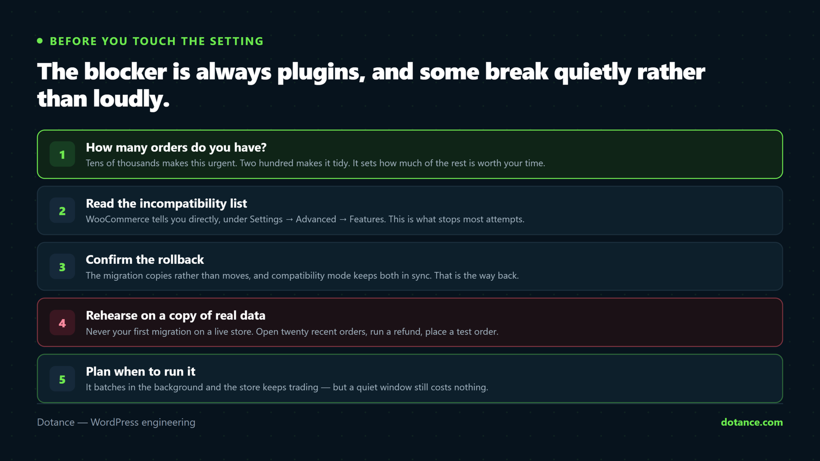 Five checks before a WooCommerce HPOS migration: count your orders to decide whether it is urgent, read the plugin incompatibility list, confirm compatibility mode gives you a rollback, rehearse on a copy of real data, and plan when to run it.