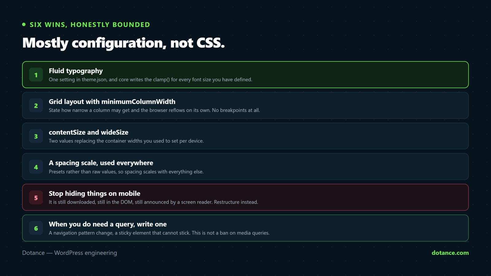 Six responsive styling wins in WordPress without a page builder: fluid typography, grid layout that reflows without breakpoints, contentSize and wideSize, a spacing scale, not hiding content on mobile, and writing a real media query only where one is genuinely needed.