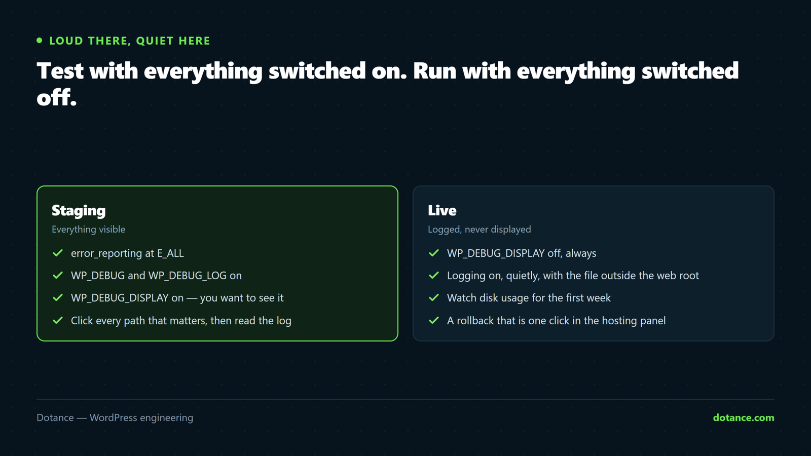 How error reporting should differ between staging and live during a PHP 8.5 upgrade: staging runs with full error reporting and display on so every deprecation is visible, while live logs quietly with display off so visitors never see a notice.