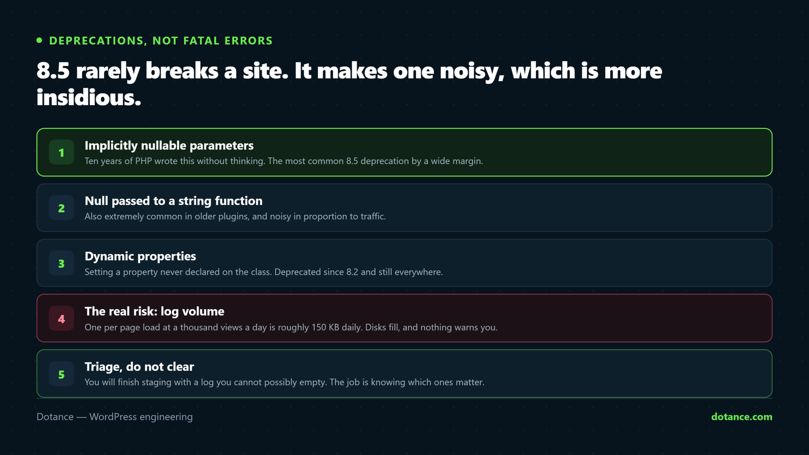 The three PHP 8.5 deprecations that appear in older WordPress code: implicitly nullable parameters, passing null to string functions, and dynamic properties — none of which stop the site, all of which fill the error log.