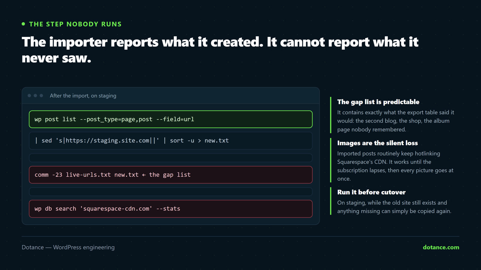 Two commands that produce the gap list after a Squarespace import: list every URL WordPress now serves, then diff it against the crawl inventory taken before the move, so anything missing appears as a list rather than a surprise months later.